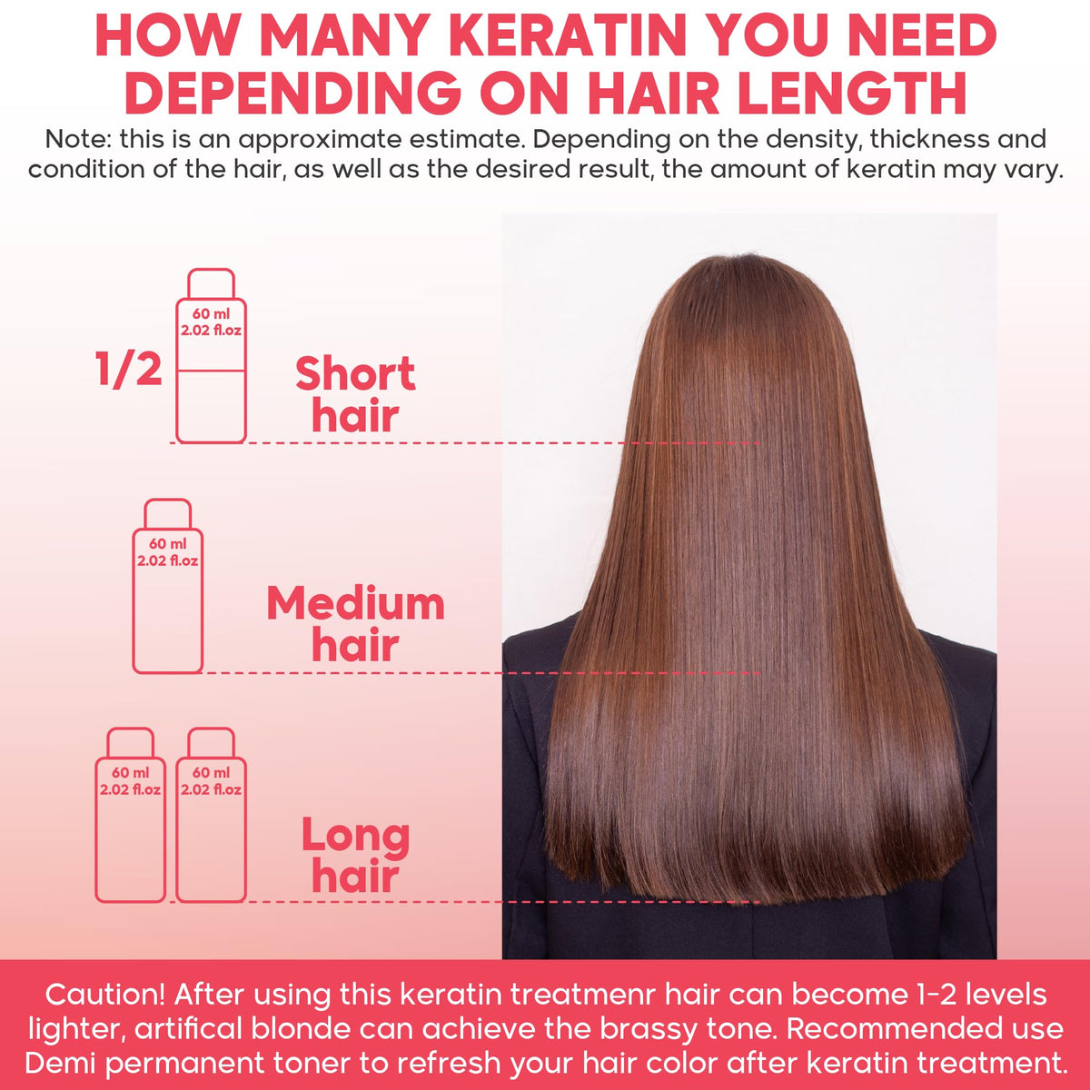Amazonliss before and after comparison showing smoother hair