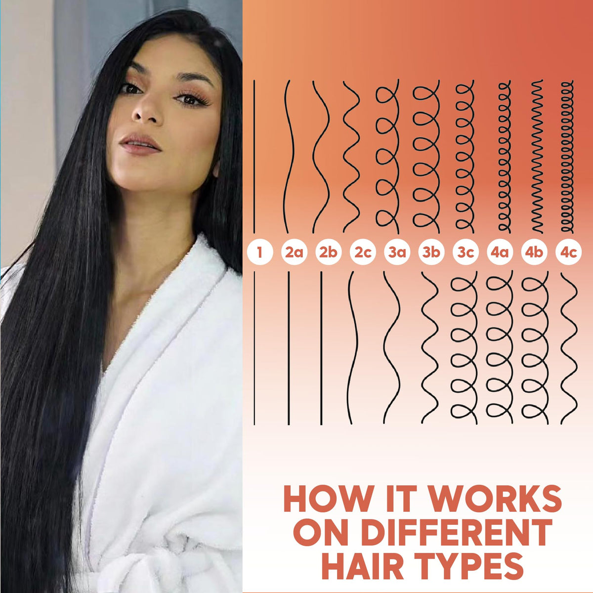 Amazonliss before and after hair comparison showing reduced frizz and shine