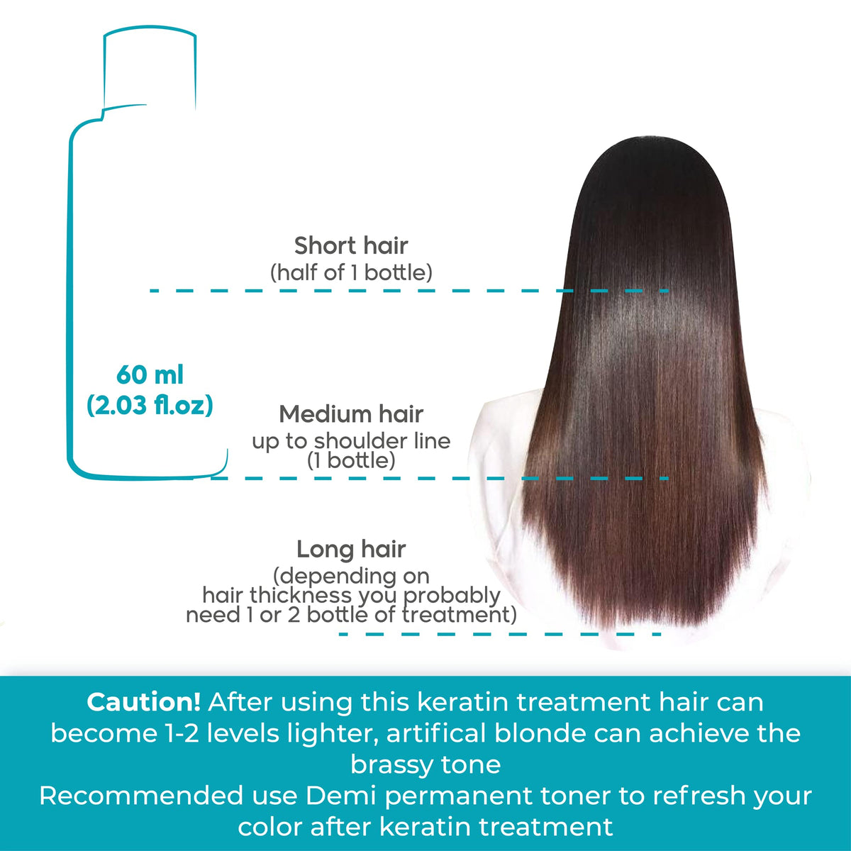 Amazonliss blow-dry stage showing reduced frizz and increased manageability