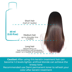 Amazonliss blow-dry stage showing reduced frizz and increased manageability