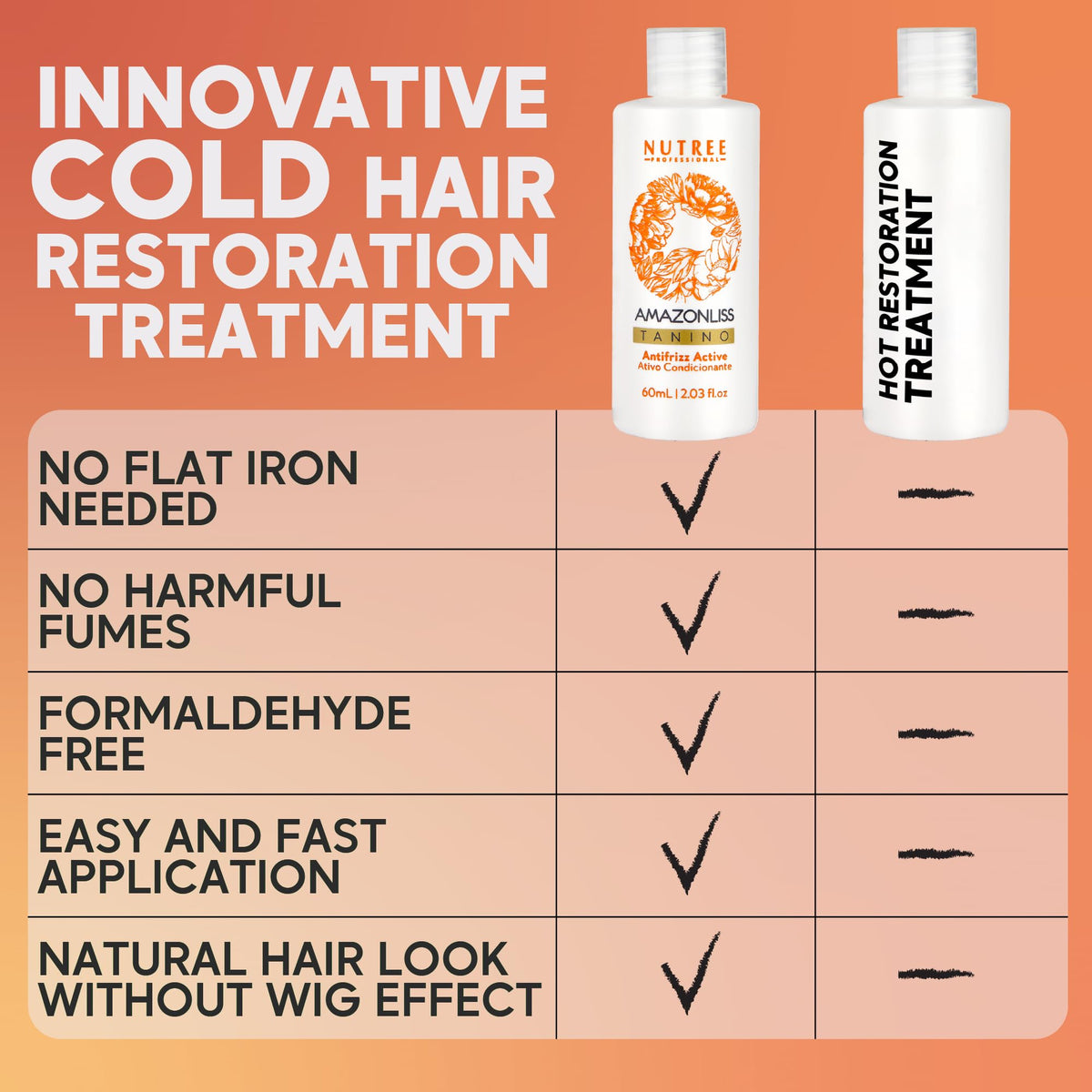 Amazonliss label close-up highlighting key natural ingredients and safety