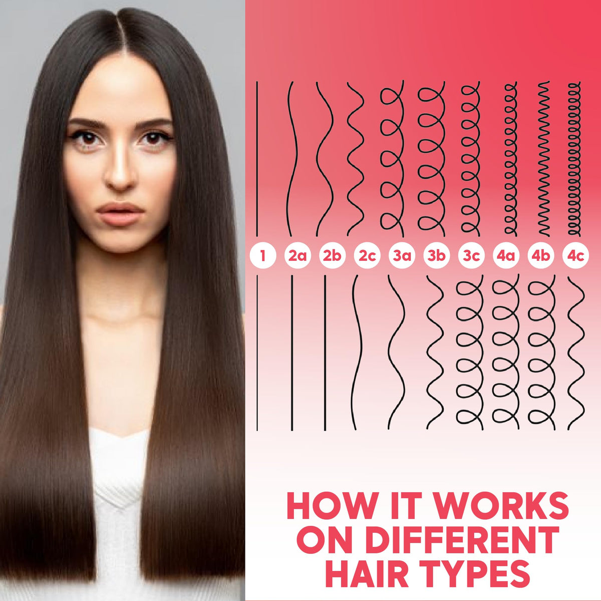 Amazonliss formula texture close-up highlighting protein-rich consistency