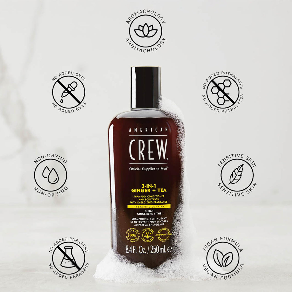 AMERICAN CREW in-shower action on a man demonstrating one-step routine