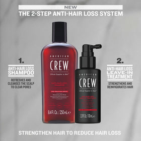 AMERICAN CREW bottle placed on bathroom shelf in lifestyle scene signaling daily use