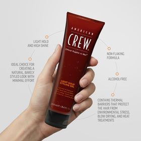 American Crew applied to towel-dried hair demonstrating easy styling
