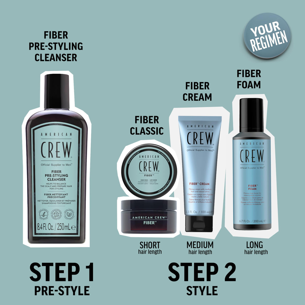 AMERICAN CREW shampoo paired with Fiber Styling Puck for layered styling routine
