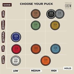 American Crew hair with low shine finish demonstrating subtle, natural look
