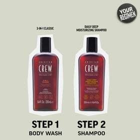 American Crew bottle in shower lifestyle setting conveying daily refresh