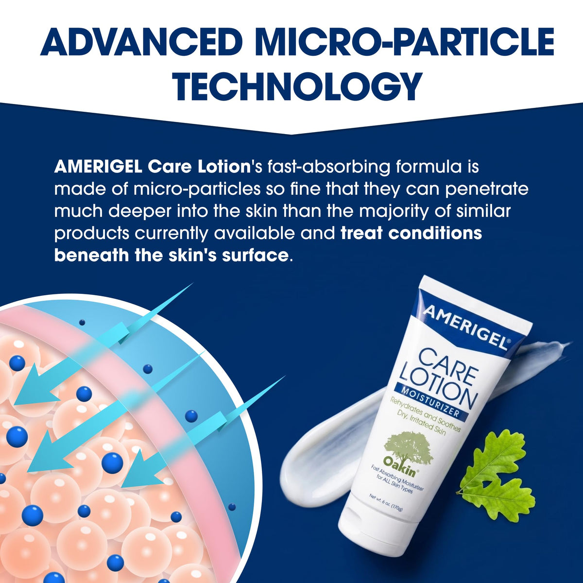 AMERIGEL pump dispensing lotion highlighting quick non-greasy benefit