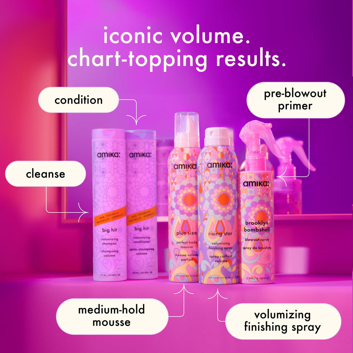 amika big hit label ingredients closeup highlighting glycerin and caffeine benefits