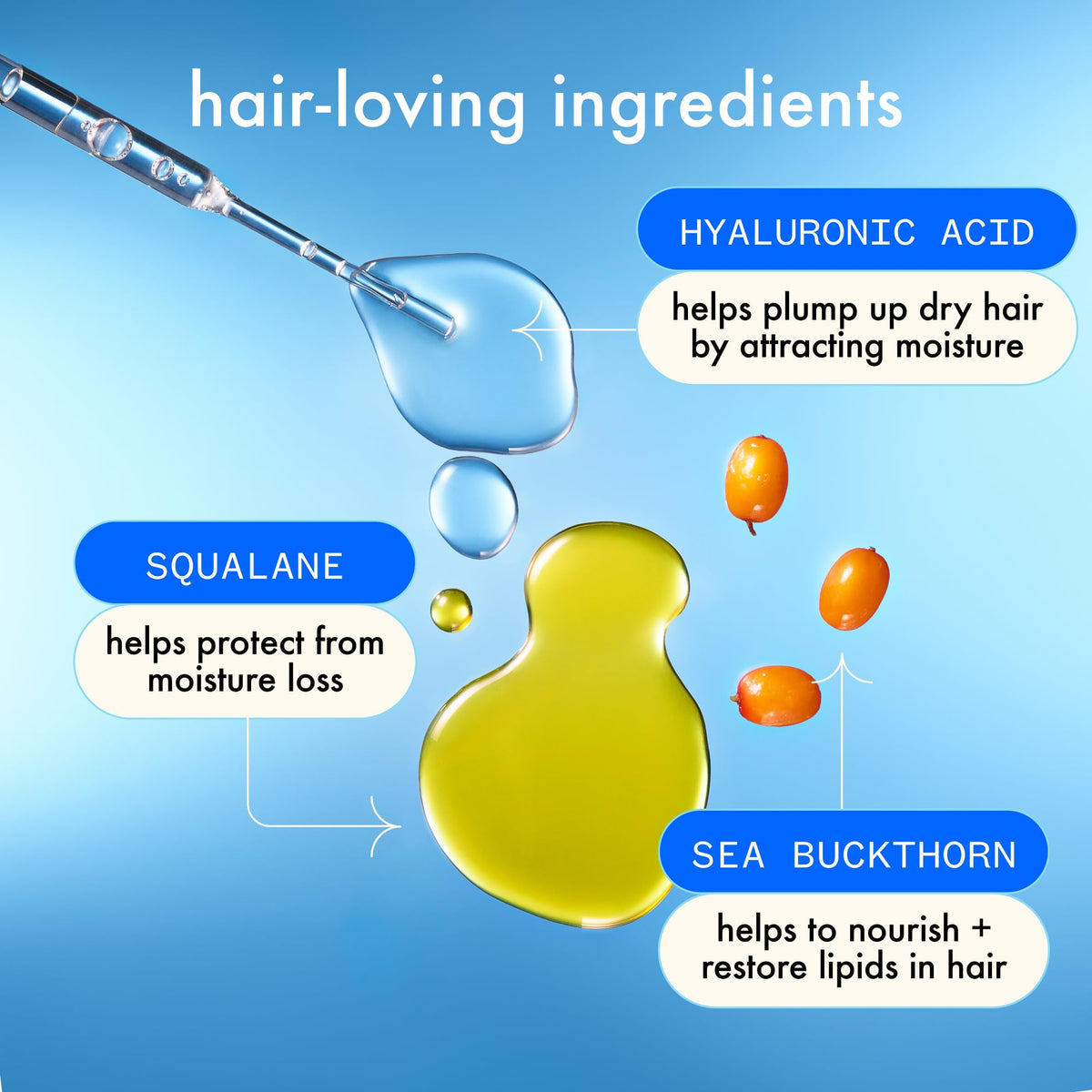 amika hydro rush ingredients flatlay with hyaluronic acid and squalane highlighting hydration benefit