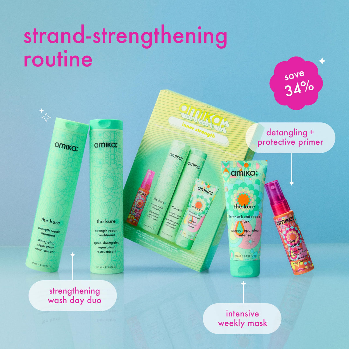 Amika kure shampoo and conditioner side-by-side showing balanced cleansing and conditioning
