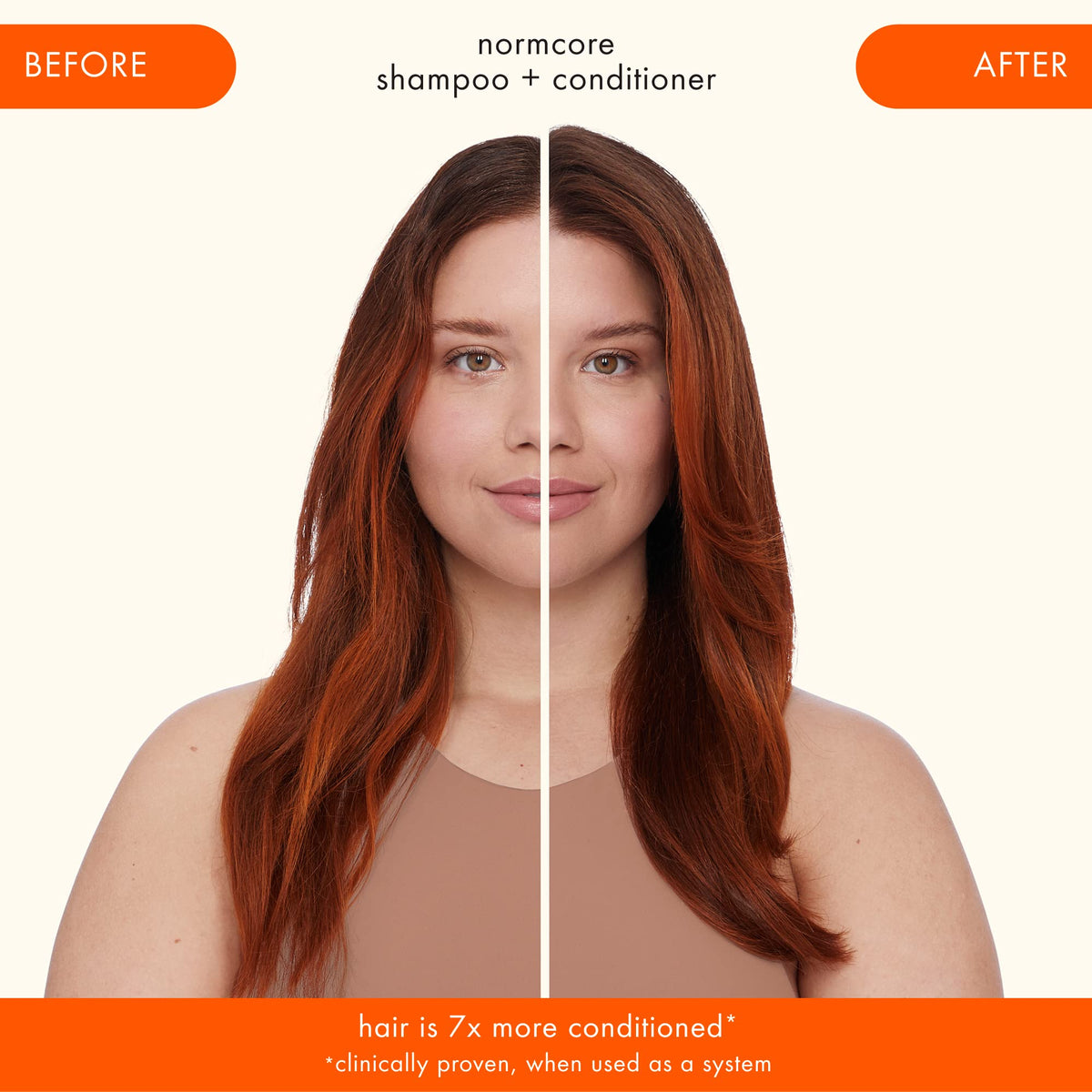 amika pump dispensing shampoo for easy, controlled use