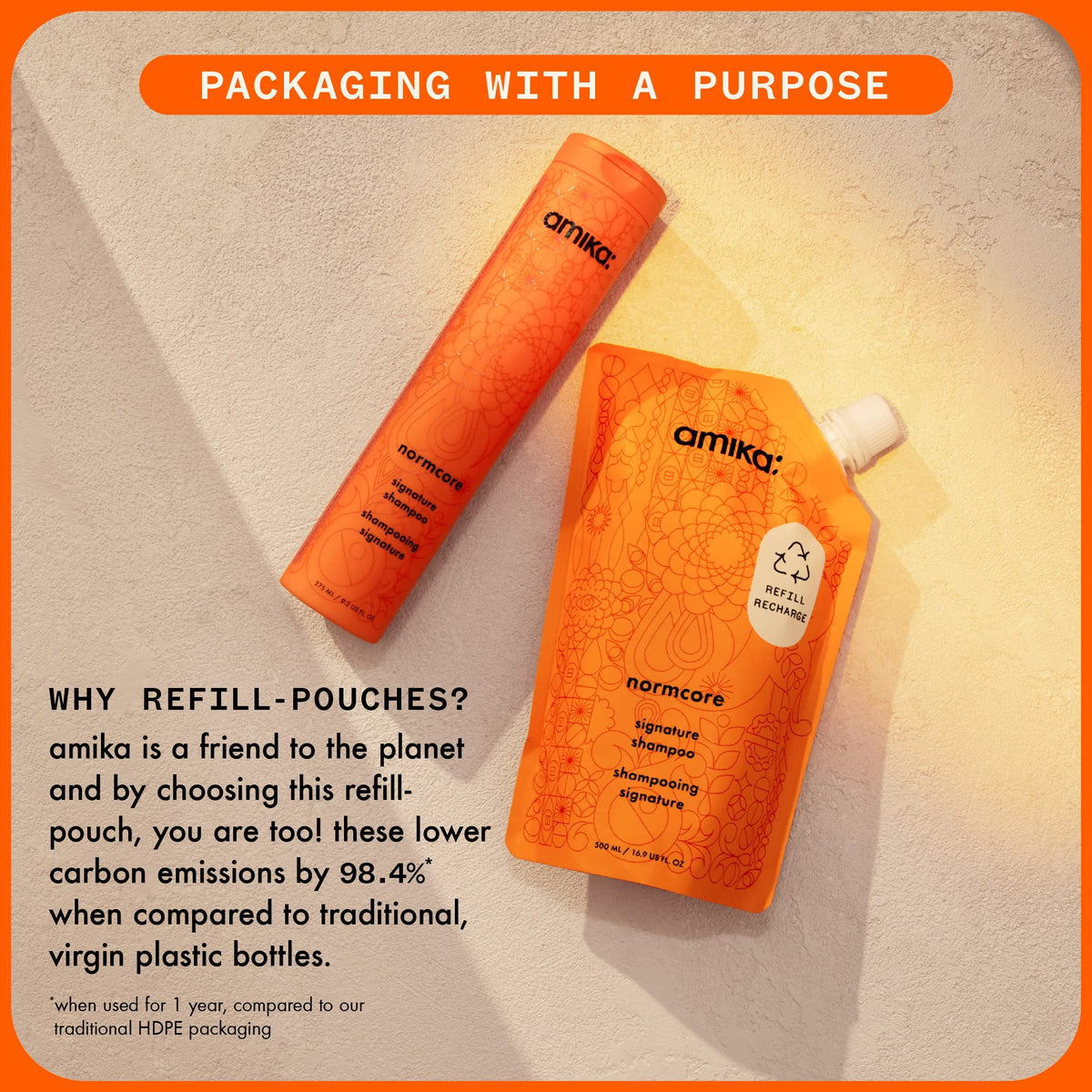 Amika Normcore bottle beside common items showing 500ml scale for better size expectation
