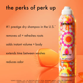 amika aerosol nozzle close-up for precise spray control benefit