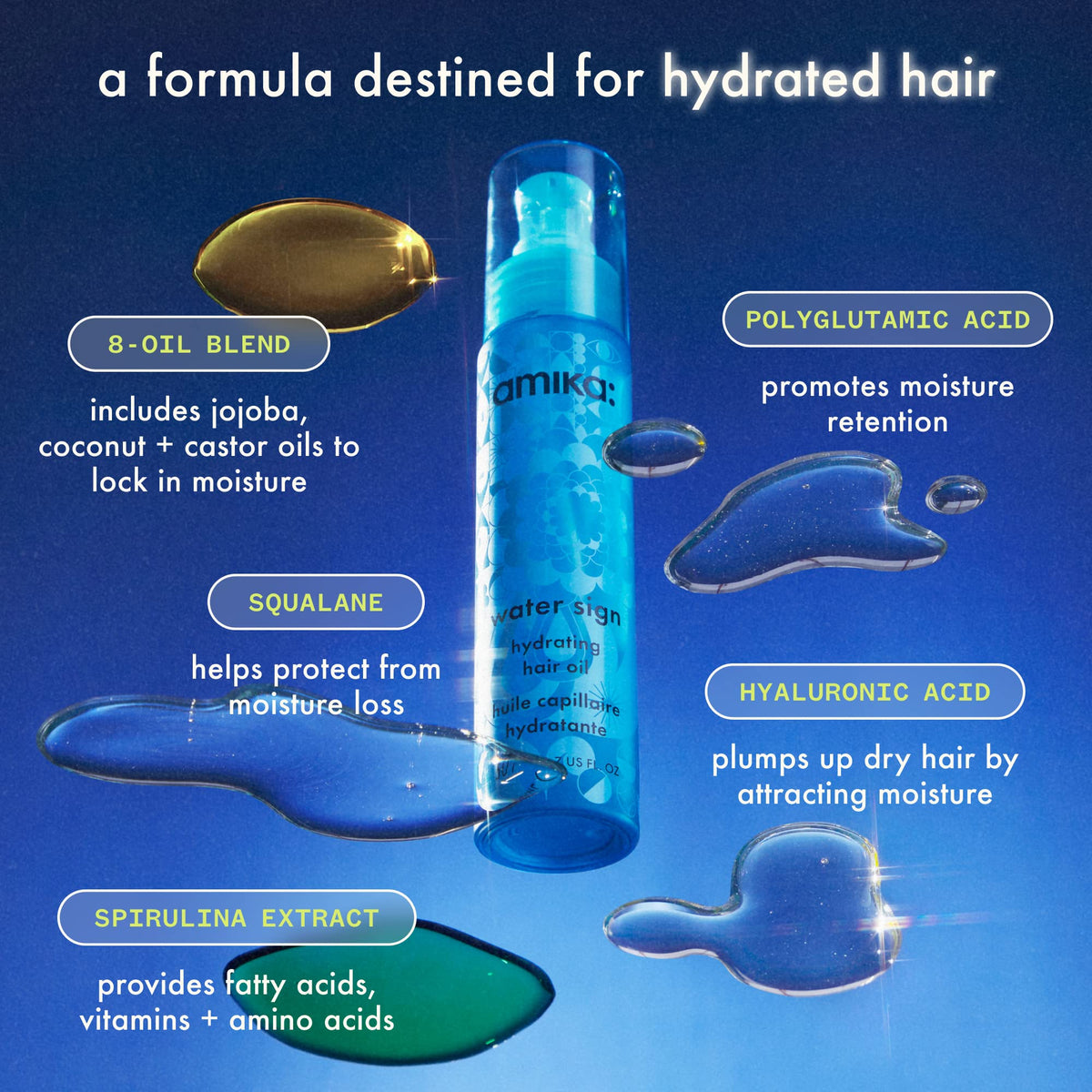 Amika applied to damp hair proving frizz control before styling