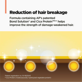 AMOS PROFESSIONAL before and after ends showing reduced visible breakage