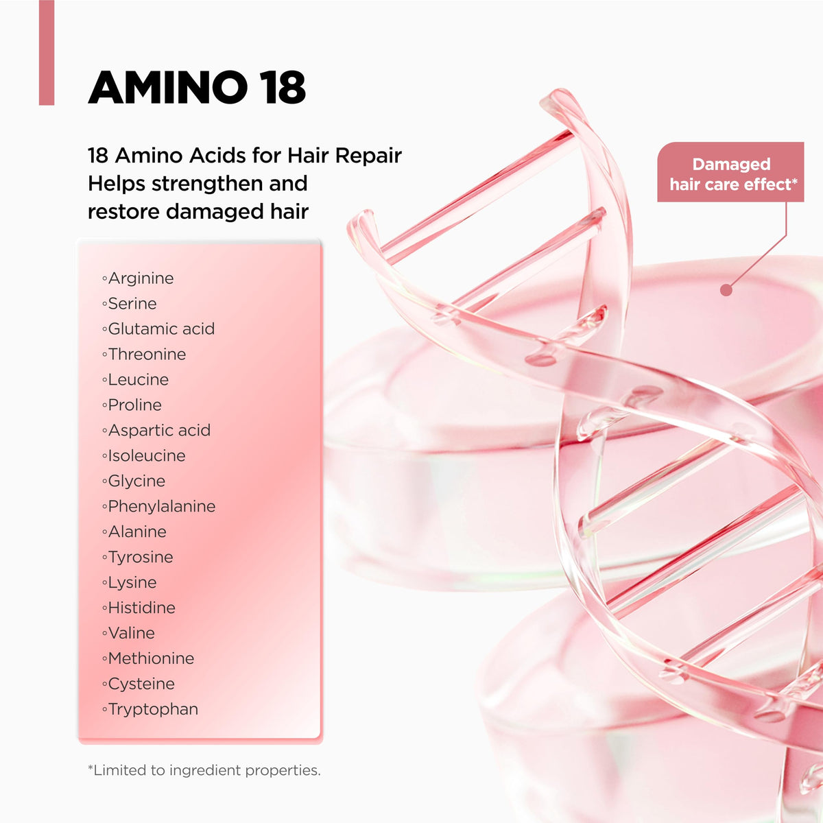 AMOS PROFESSIONAL before and after comparison showing reduced frizz