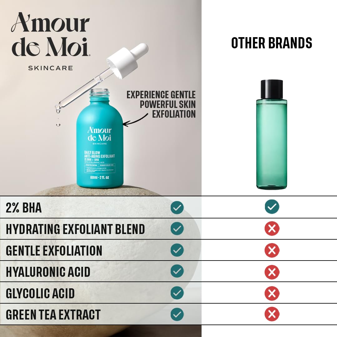 Amour De Moi stylized salicylic acid graphic close-up emphasizing pore-clearing action