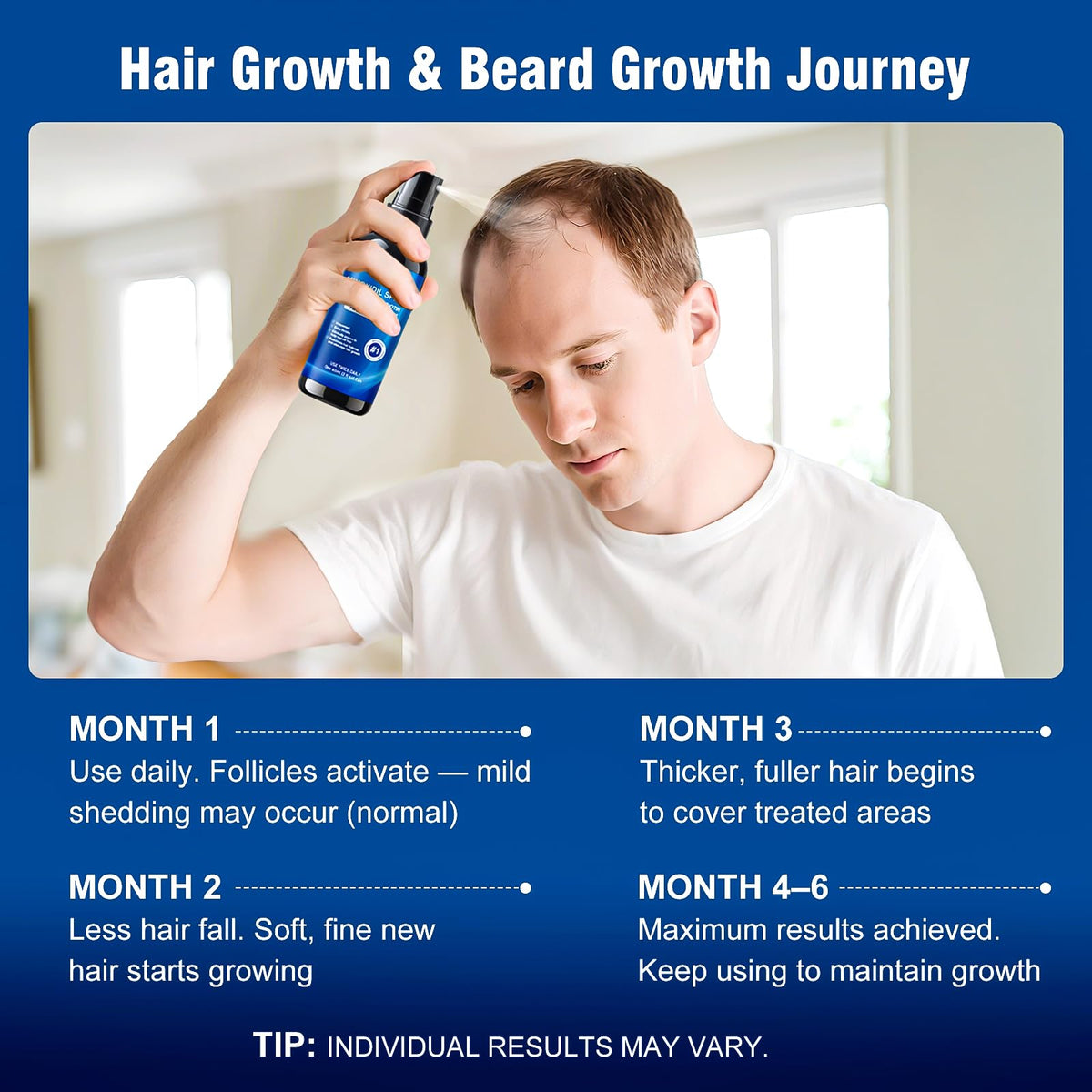 AMRWRIR application on scalp demonstrating precise coverage and supportive haircare