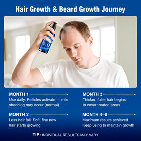 AMRWRIR application on scalp demonstrating precise coverage and supportive haircare