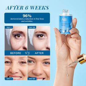 ANAI RUI close-up label highlighting GHK-Cu concentration and product clarity