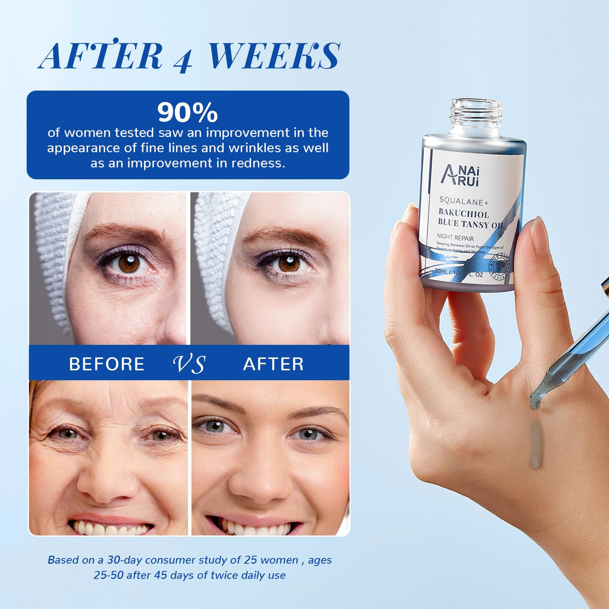 ANAI RUI dropper dispensing oil into hand demonstrating precise application and minimal waste