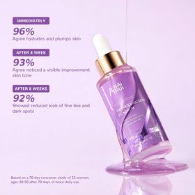 ANAI RUI label closeup showing active ingredients for informed choice