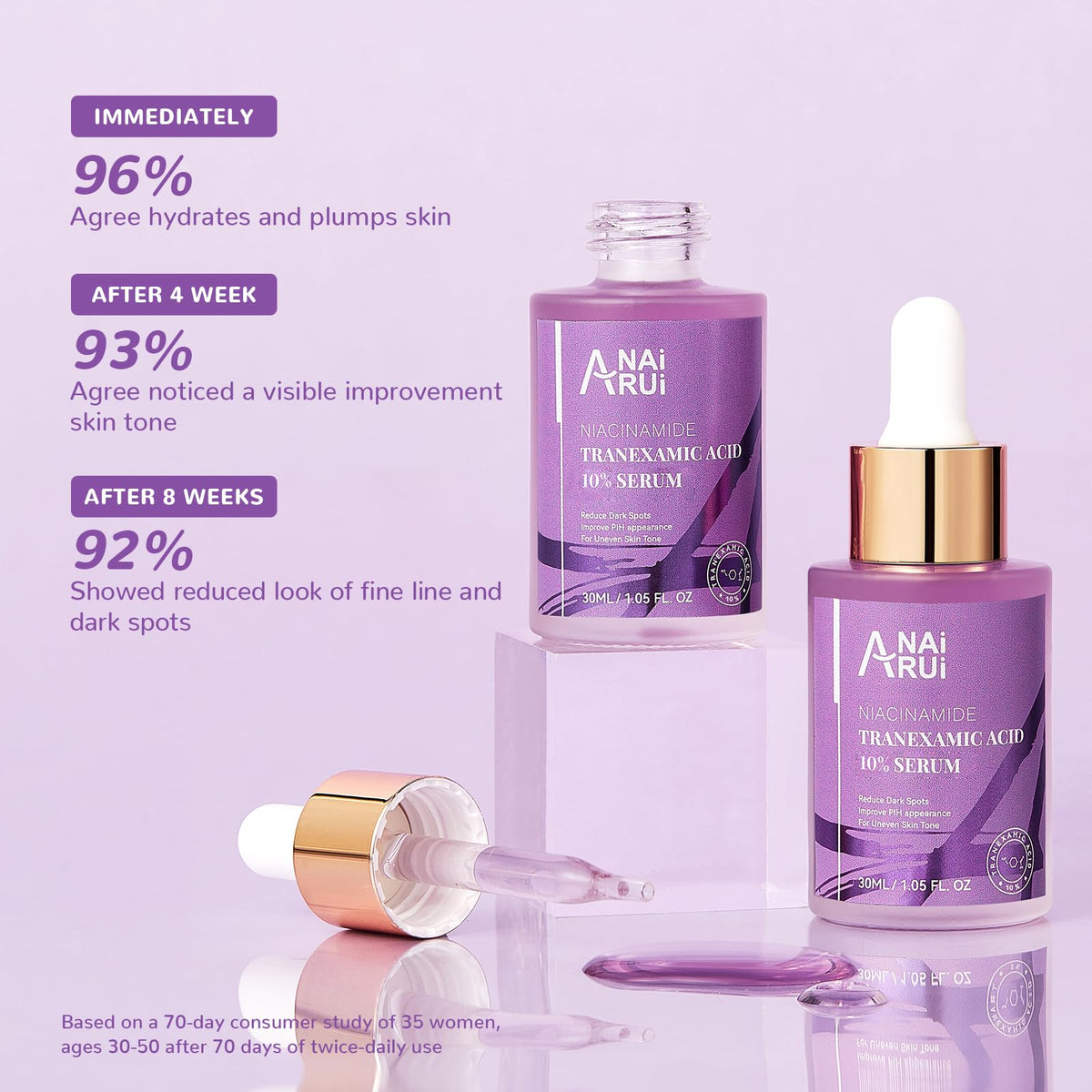 ANAI RUI bottle styled in bathroom showing daily routine compatibility