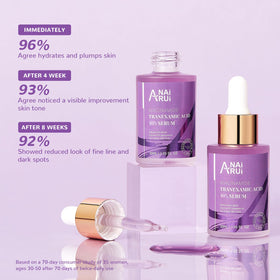 ANAI RUI bottle styled in bathroom showing daily routine compatibility