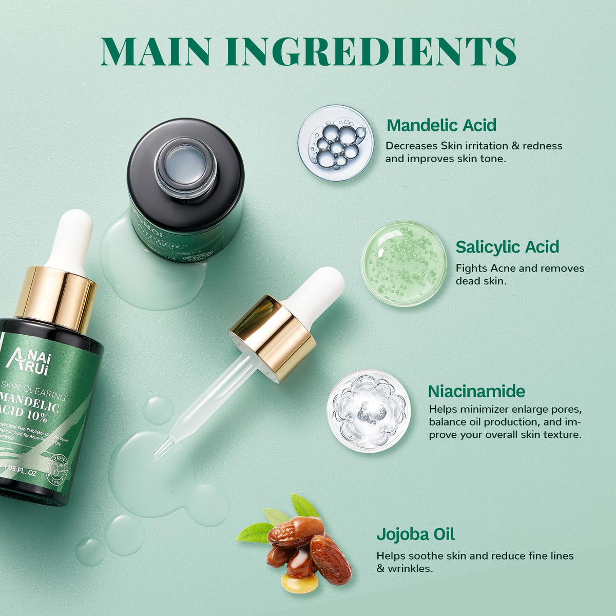 ANAI RUI active ingredients flatlay with tea tree and jojoba showing natural supports