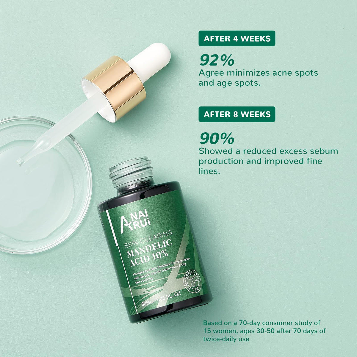ANAI RUI pipette droplet landing on skin highlighting precise targeted treatment