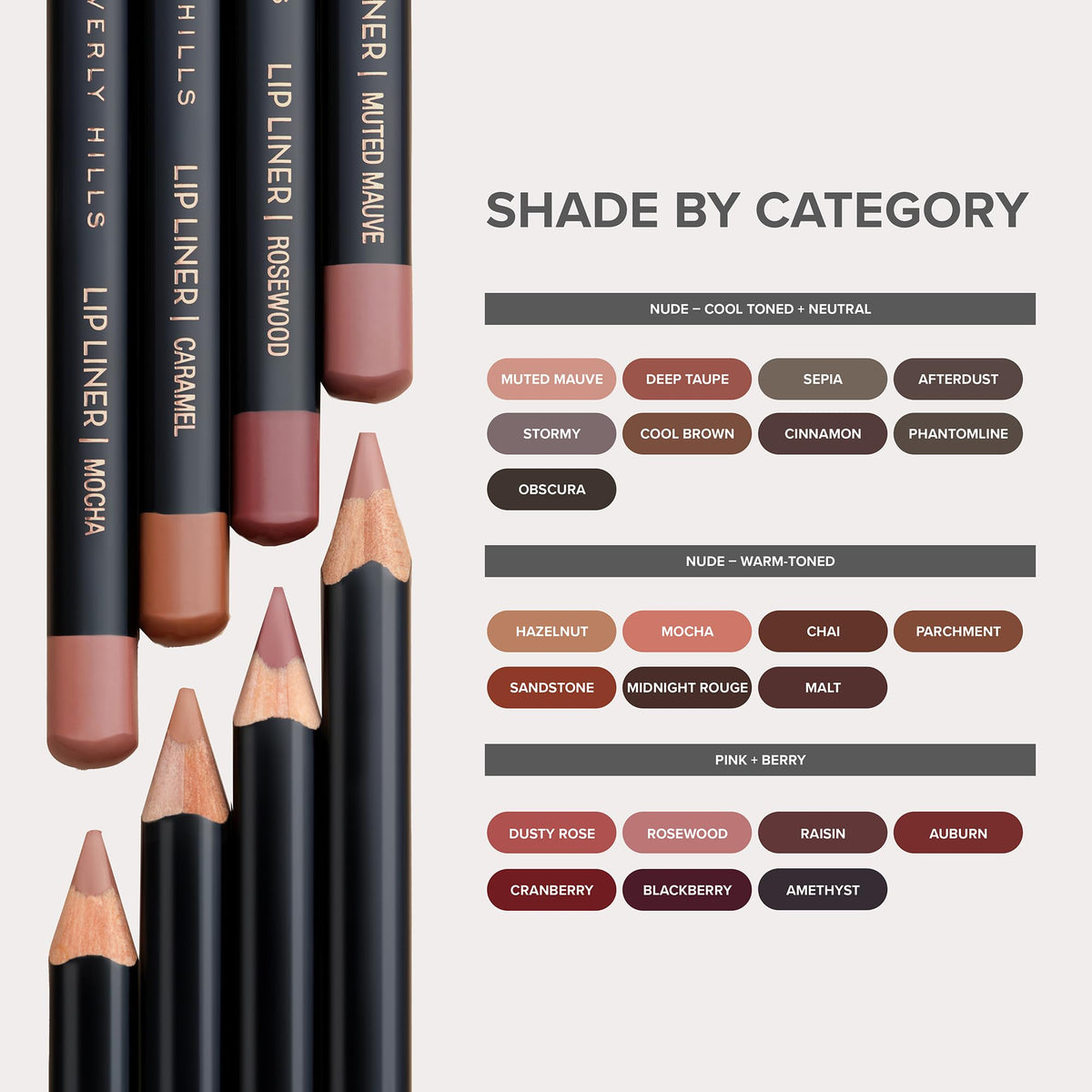 Anastasia Beverly Hills Afterdust next to a ruler showing pencil length and scale