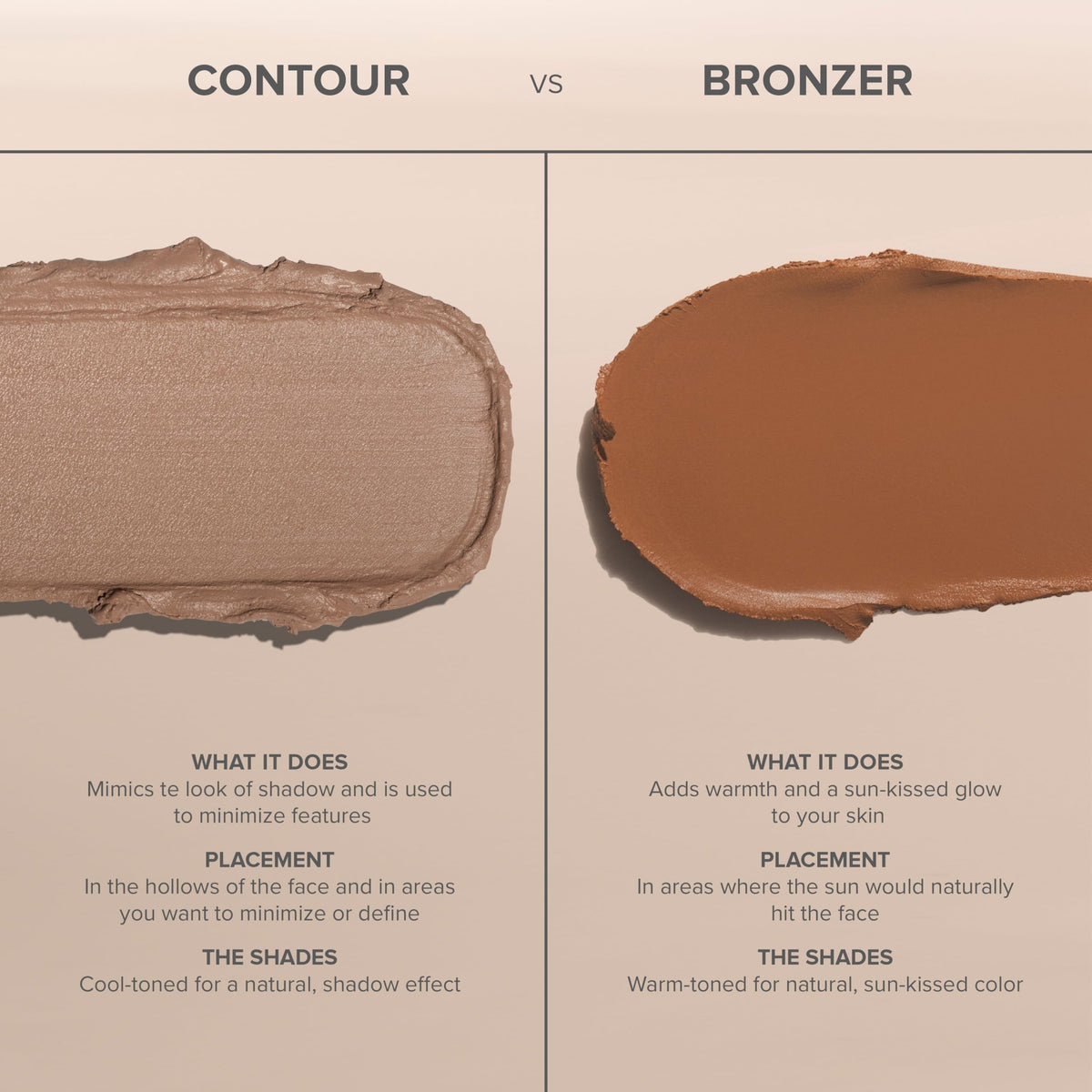 Anastasia Beverly Hills bronzer in hand shows true size for travel convenience