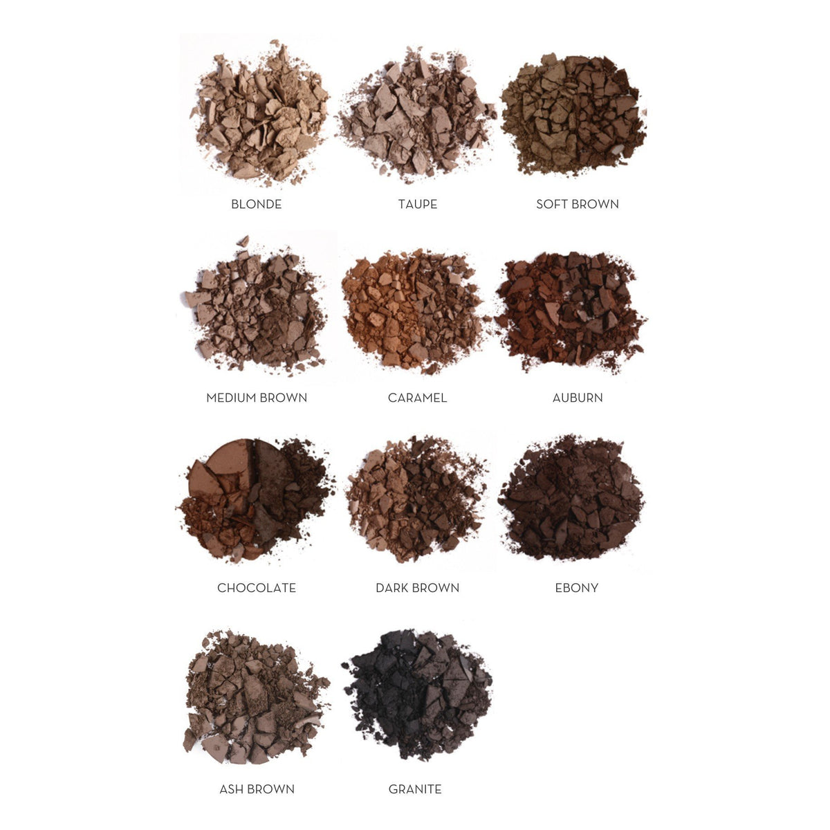 Close-up of Anastasia Beverly Hills finely milled brow powder texture, smooth blendability benefit