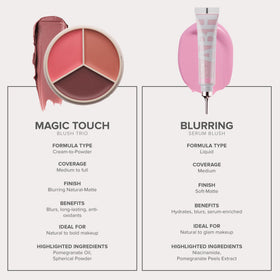 Anastasia Beverly Hills brush applying blush to cheek illustrating buildable natural color
