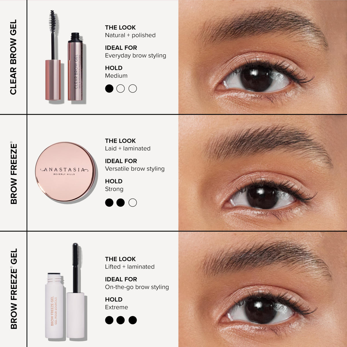 anastasia beverly hills compact travel-friendly clear gel ready for on-the-go touch-ups
