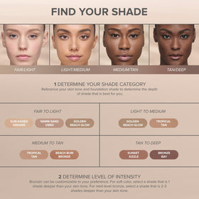 Anastasia Beverly Hills bronzer beside coin showing compact size and travel-friendly benefit