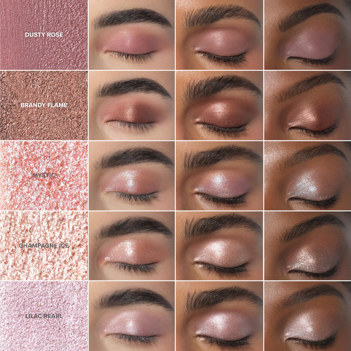 Anastasia Beverly Hills open cap revealing secure closure and protection benefit