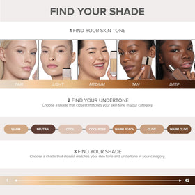 Anastasia Beverly Hills before and after wear test showing long-lasting matte benefit