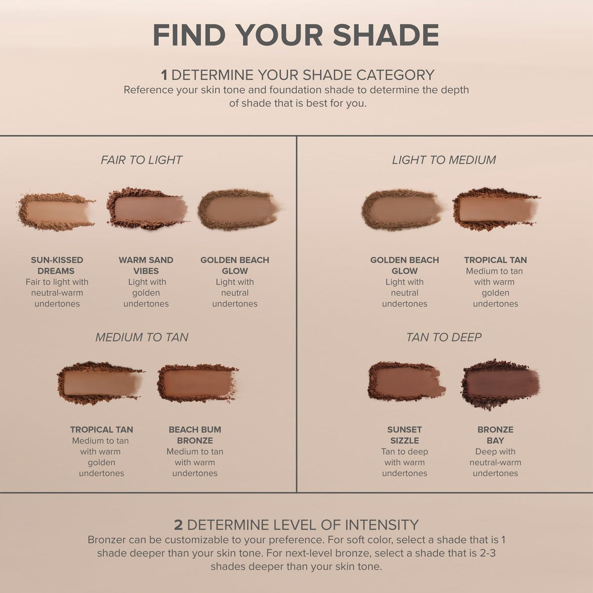 Anastasia Beverly Hills side profile of compact emphasizing sturdy luxe packaging benefit