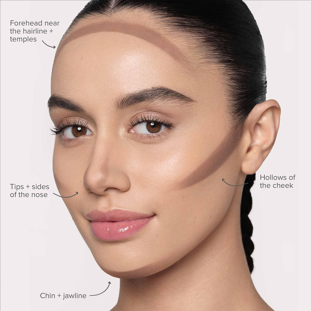 Anastasia Beverly Hills on model cheekbones showing instant sculpting benefit