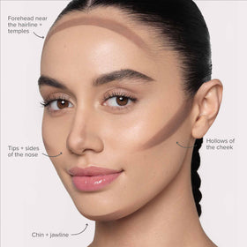 Anastasia Beverly Hills on model cheekbones showing instant sculpting benefit