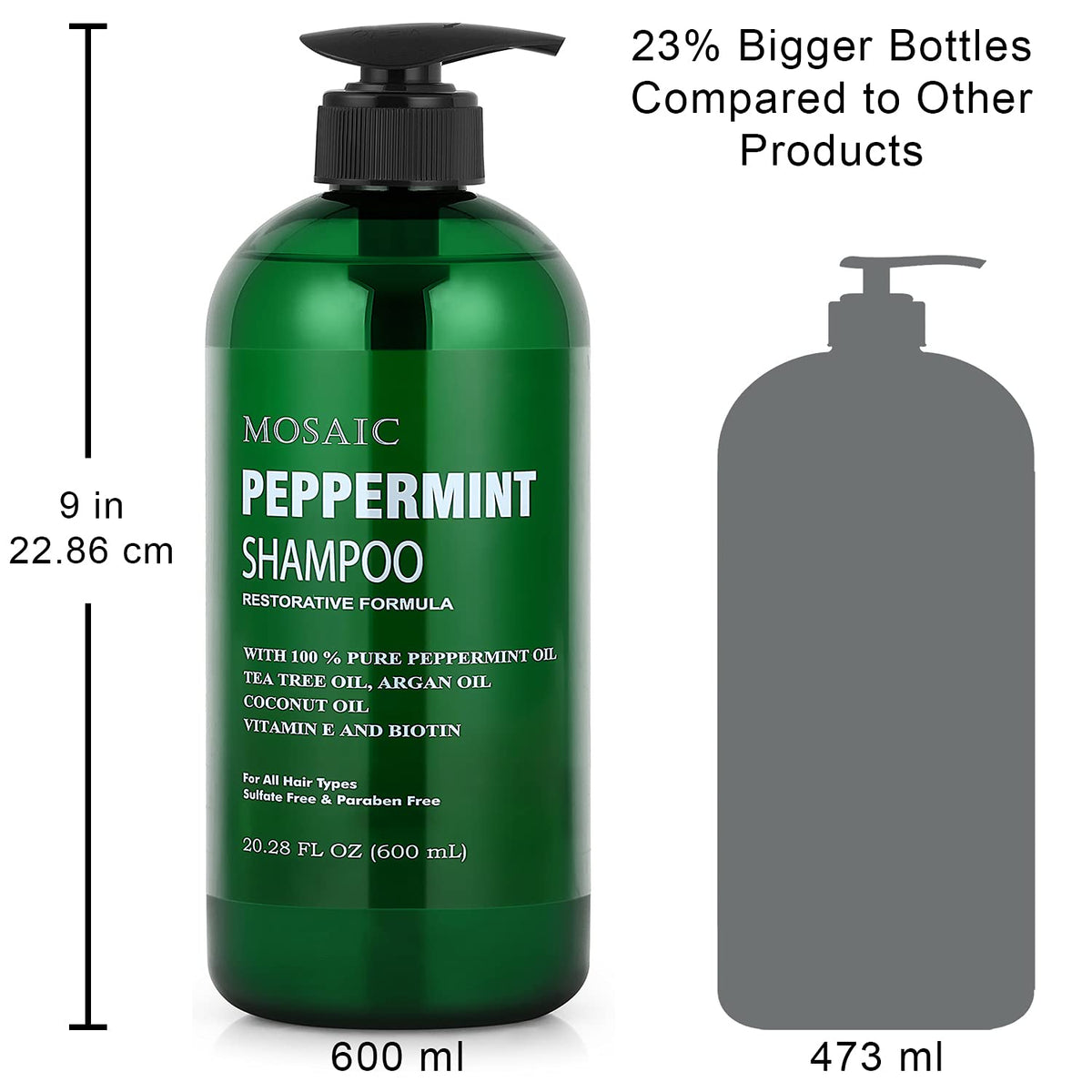 AnatoliaDaphne ingredients display with argan and peppermint illustrating nourishing benefit