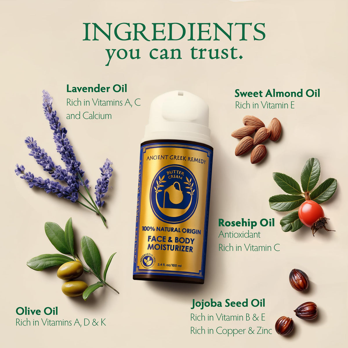 Ancient Greek Remedy ingredient oils with almond jojoba rosehip for nourishment