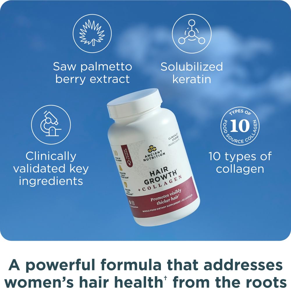 Ancient Nutrition capsules close-up highlighting easy two-capsule dose