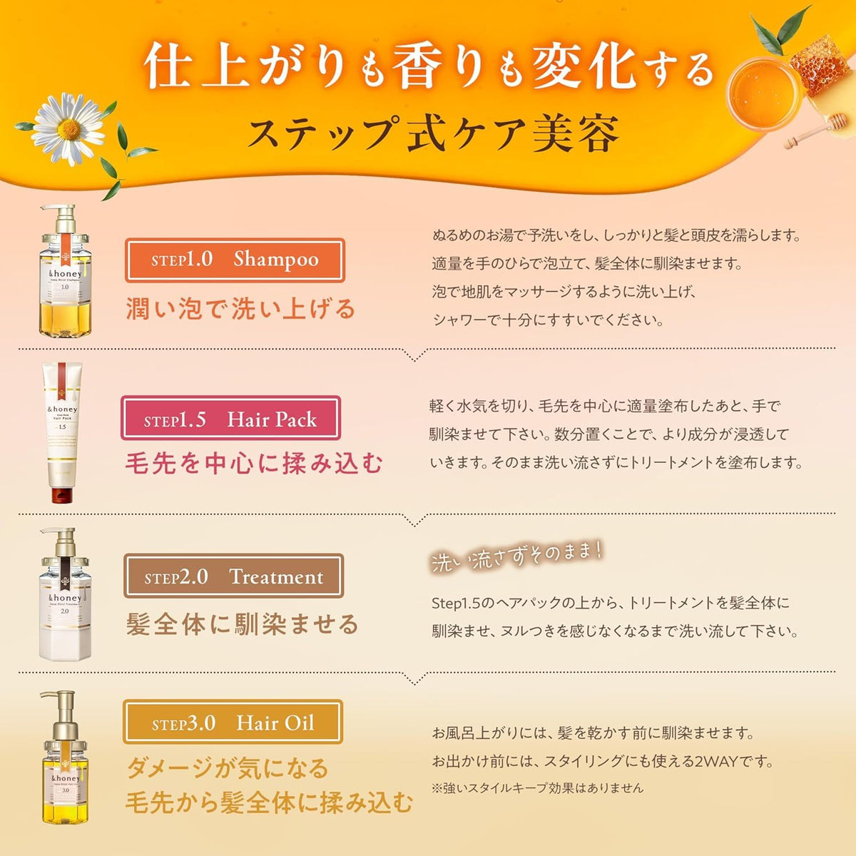 &HONEY bottle staged on bathroom shelf suggesting daily routine ease and elegance