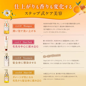 &HONEY bottle staged on bathroom shelf suggesting daily routine ease and elegance