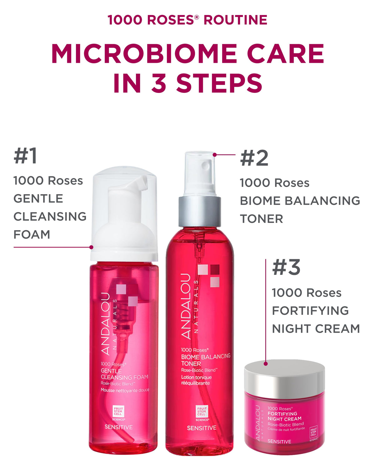 Andalou Naturals Rosa centifolia extract visual emphasizing botanical benefit