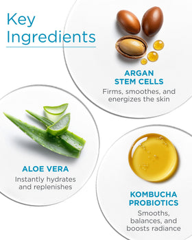 Andalou Naturals argan stem cell visual, communicates botanical antioxidant support